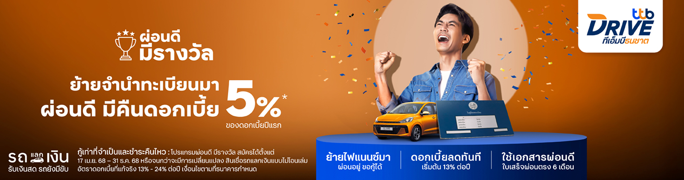 รีไฟแนนซ์รถยนต์ หนีดอกเบี้ยสูง มารับดอกเบี้ยต่ำ ผ่อนดี มีรางวัล รับเงินคืน 5%*