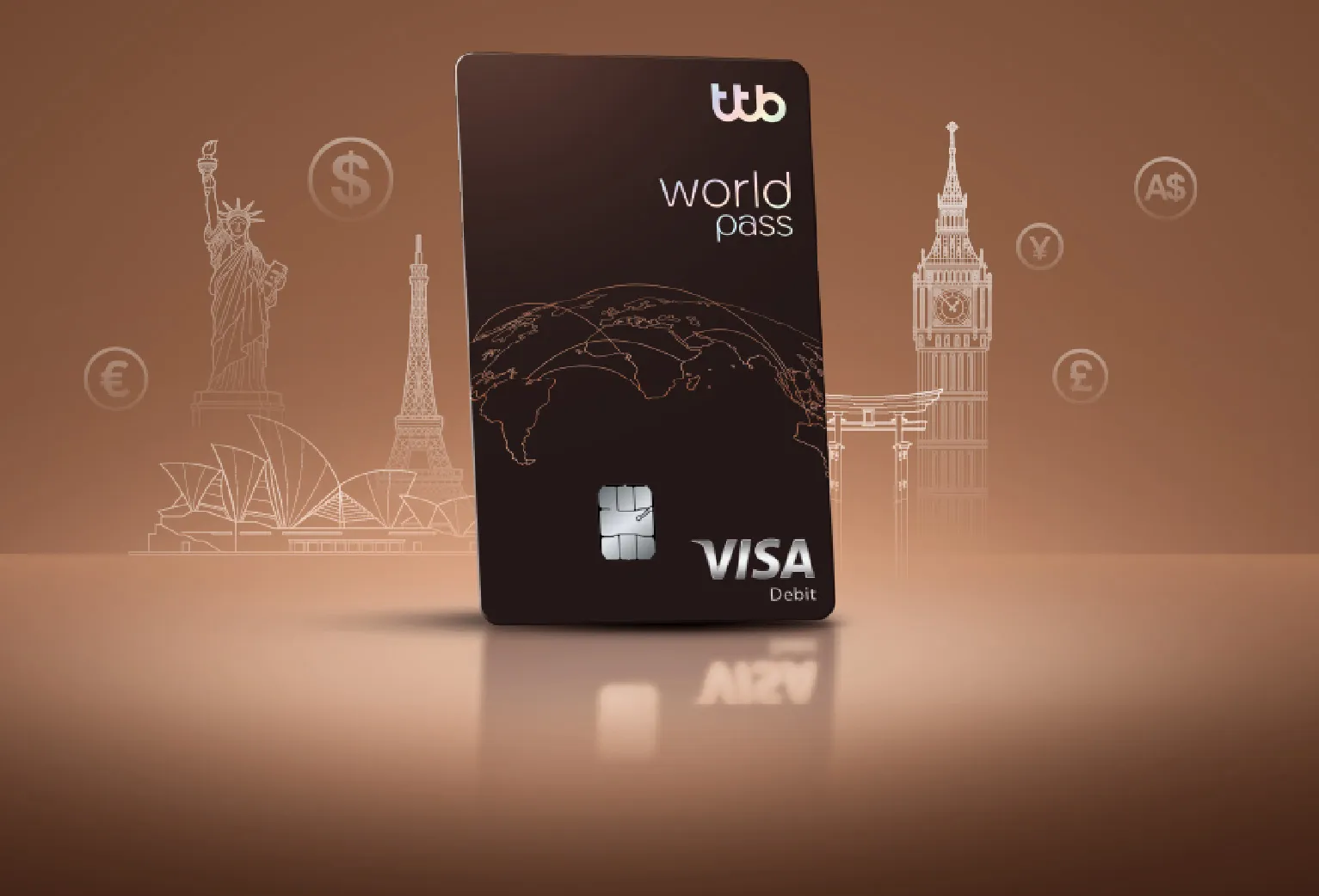 บัตรเดบิต ttb world pass