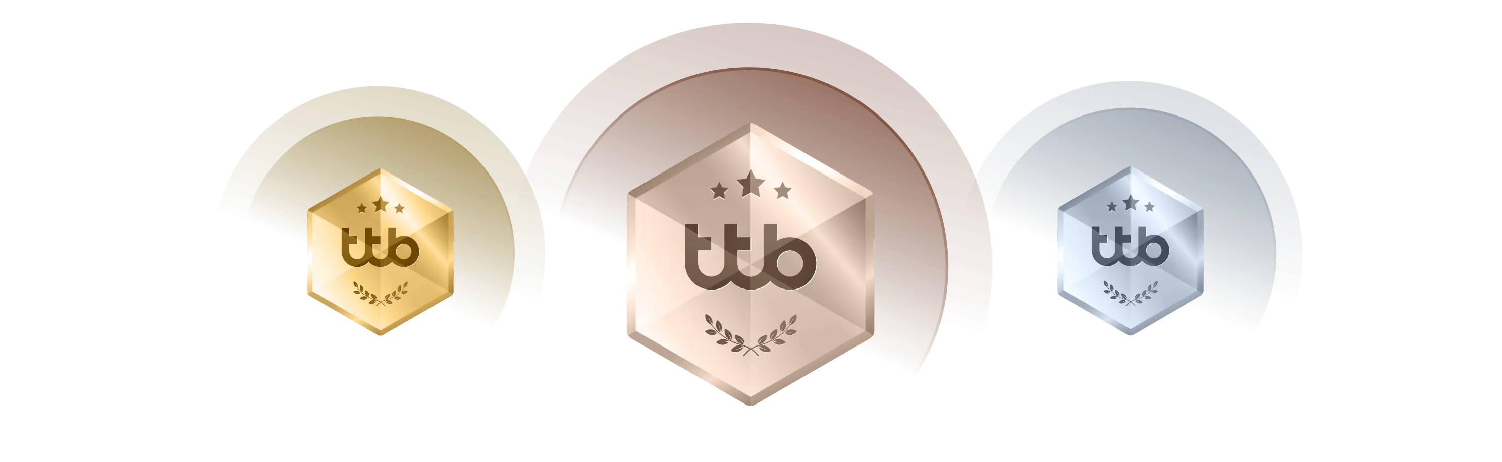 ttb reserve privilege
