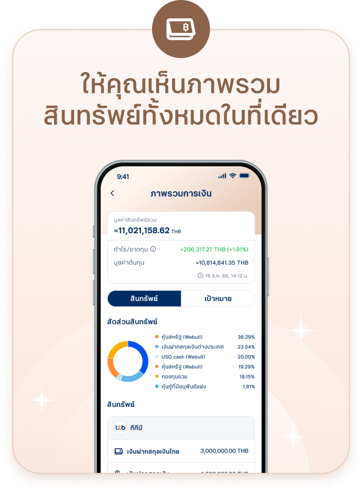 ให้คุณเห็นภาพรวมสินทรัพย์ในที่เดียว