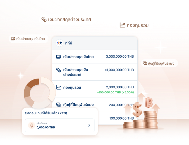 รวบรวมสินทรัพย์ไว้ในที่เดียว