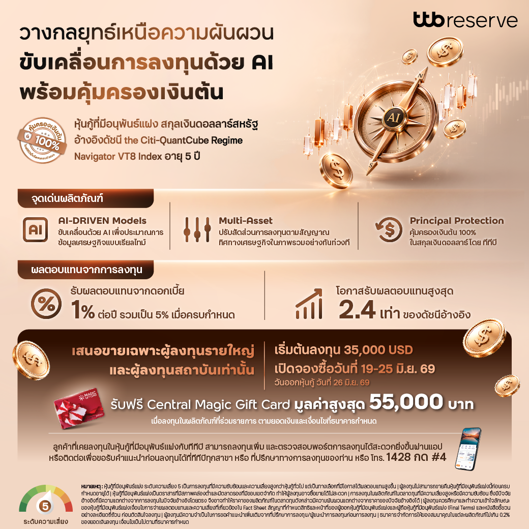 หุ้นกู้ที่มีอนุพันธ์แฝงประเภท Callable Inverse Floater Note