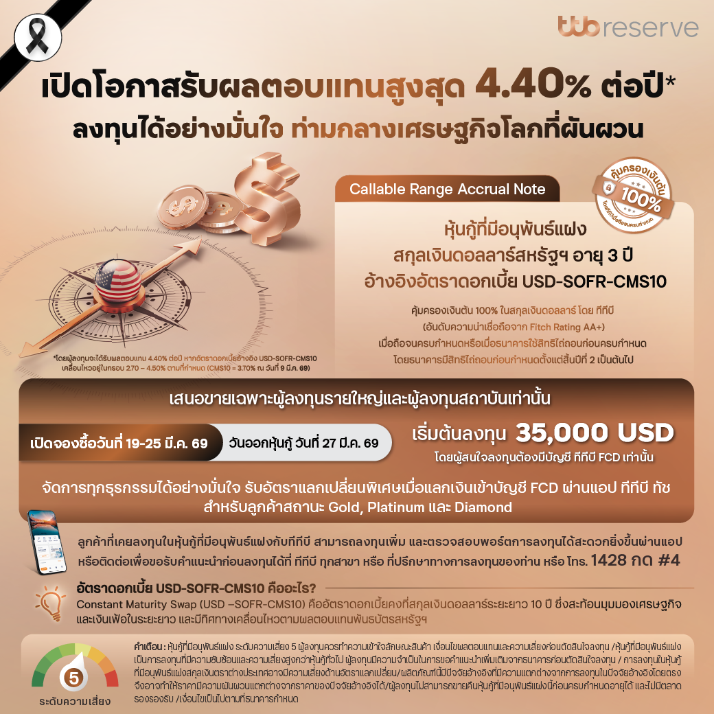 หุ้นกู้ที่มีอนุพันธ์แฝงประเภท Callable Range Accrual Note