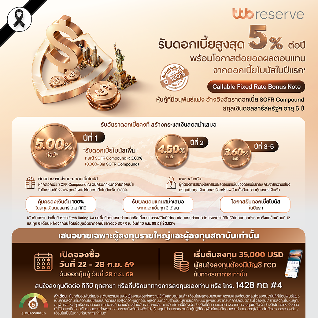 หุ้นกู้ที่มีอนุพันธ์แฝงประเภท Callable Fixed Rate Bonus Note