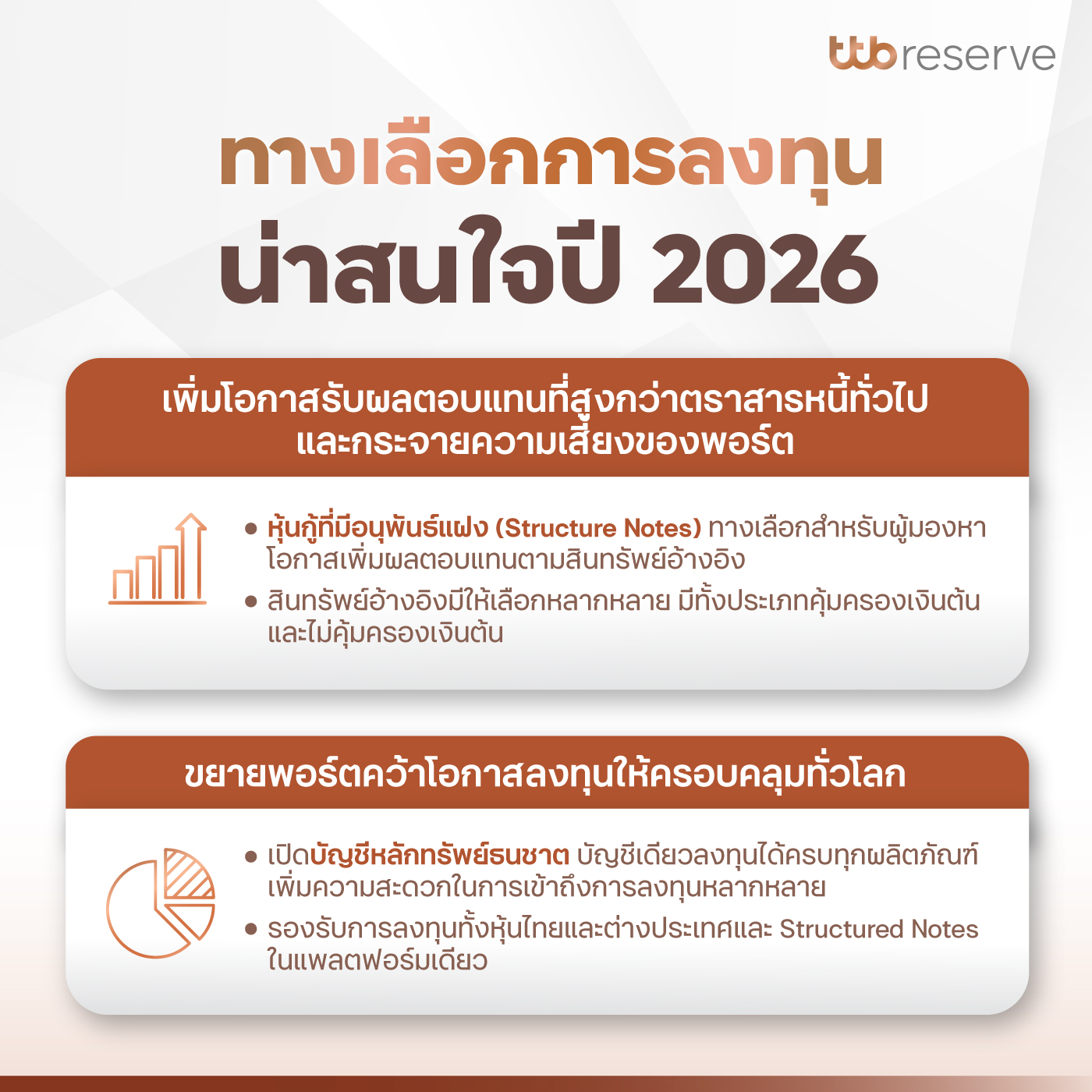 ทางเลือกการลงทุนน่าสนใจปี 2026