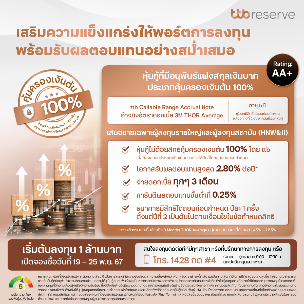 หุ้นกู้ที่มีอนุพันธ์แฝงประเภท Callable Range Accrual Note