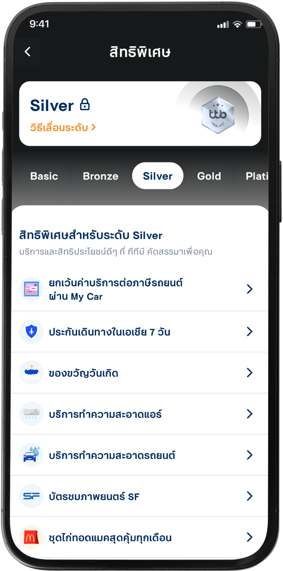 สิทธิพิเศษ ttb privilege